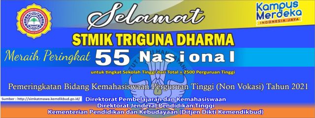 STMIK Triguna Dharma mendapatkan Peringkat Nasional 55 untuk tingkat Sekolah Tinggi