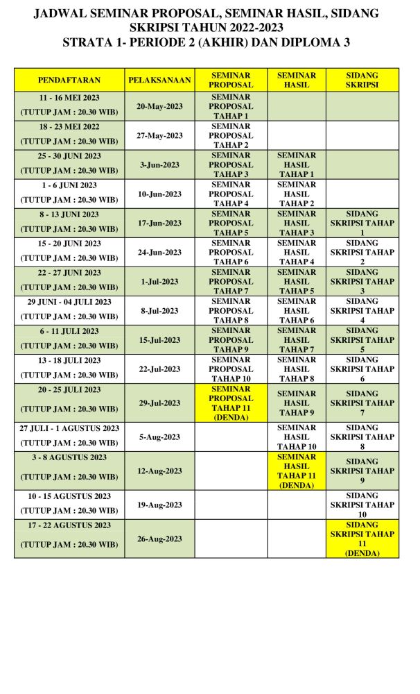 JADWAL-SEMINAR-PROPOSAL-HASIL-SIDANG-PERIODE-22